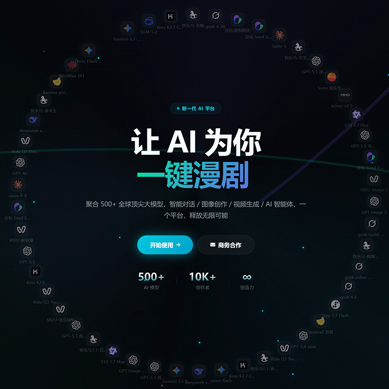 API应用集成及多维协同